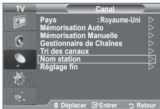 SAMSUNG LE40A550P1R - Attribution de noms aux canaux - 1