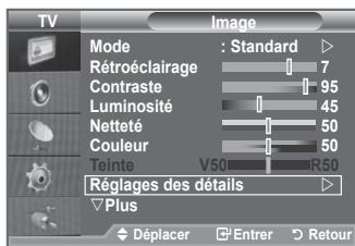 SAMSUNG LE40A550P1R - Réglages des détails de l'image - 1