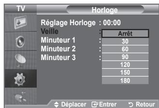 SAMSUNG LE40A550P1R - Réglage du minuteur de mise en veille - 2
