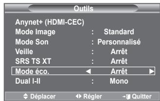 SAMSUNG LE40A550P1R - Réglage simple - 1