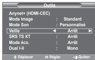 SAMSUNG LE40A550P1R - Réglage simple - 1