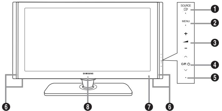 SAMSUNG LE52F96 - Liste des pièces - 1