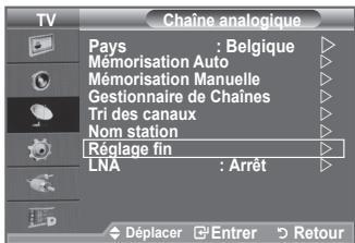 SAMSUNG LE52F96 - Réception des canaux grâce à la symphonisation fine - 1