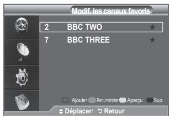 SAMSUNG LE52F96 - Vous pouvez modifier vos canaux favoris à l'aide des quatre boutons de couleur. - 9