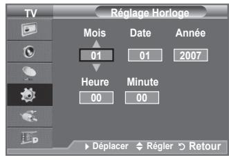 SAMSUNG LE52F96 - Réglage et affichage de l'heure actuelle - 2