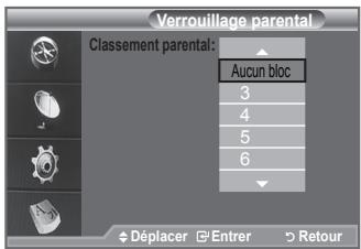 SAMSUNG LE52F96 - Configuration du contrôle parental - 3