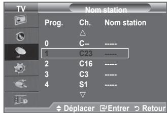SAMSUNG LE52F96 - Attribution de noms aux canaux - 2