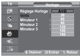 SAMSUNG LE52F96 - Réglage du minuteur de mise en veille - 2
