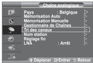 SAMSUNG LE52F96 - Cette opération vous permet de changer les nombres de programme des canaux mémorisés. - 1