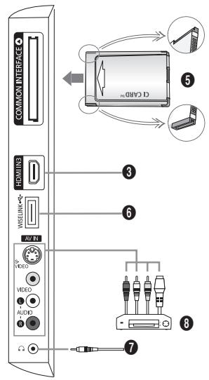 SAMSUNG LE52F96 - Alimentation - 1