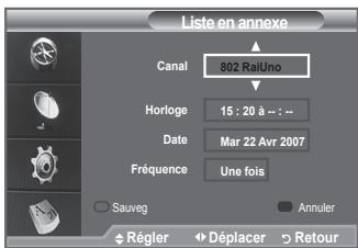 SAMSUNG LE52F96 - Utilisation de la liste réglée - 5