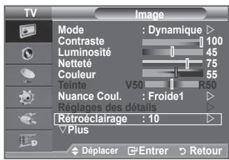 SAMSUNG LE52F96 - Activation du rétroéclairage - 1