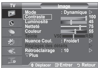 SAMSUNG LE52F96 - Réglage de l'image personnalisée - 1