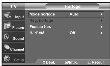 SAMSUNG LN-S2641D - Régler l'horloge - 3