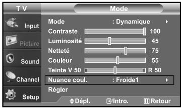 SAMSUNG LN-S2641D - Utilisation des paramètres automatiques d'image - 6