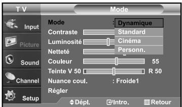 SAMSUNG LN-S2641D - Utilisation des paramètres automatiques d'image - 3
