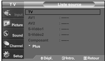 SAMSUNG LN-S2641D - Paramétrage de la télécommande pour contrôler votre décodeur - 2