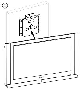 SAMSUNG LN-S2641D - Comment assembler le kit de fixation mural - 3