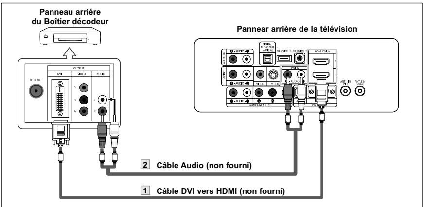 SAMSUNG LN-S2641D - Connector un boîtier décodeur/lecteur de DVD via DVI - 1