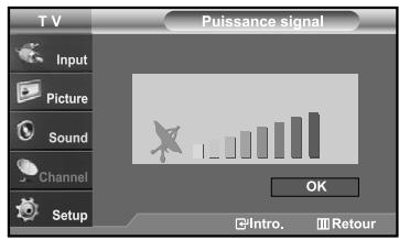 SAMSUNG LN-S2641D - Contrôle de la puissance du signal numérique - 2
