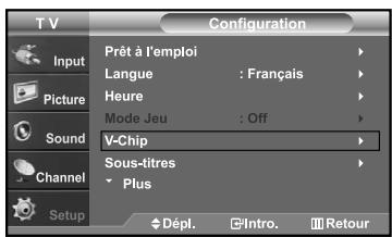 SAMSUNG LN-S2641D - Comment configurer les restrictions à l'aide des 'Contrôle parental TV' - 1