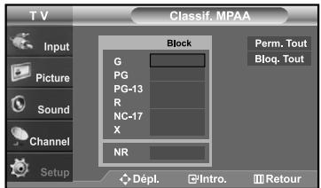 SAMSUNG LN-S2641D - Comment configurer les restrictions à l'aide des évaluations MPAA : G, PG, PG-13, R, NC-17, X, NR - 4