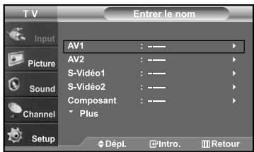 SAMSUNG LN-S2641D - Pour éditer le nom de la source (en fonction du modèle) - 2