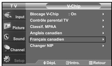 SAMSUNG LN-S2641D - Comment configurer les restrictions à l'aide des 'Français canadien' - 3
