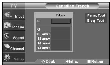SAMSUNG LN-S2641D - Comment configurer les restrictions à l'aide des 'Français canadien' - 4