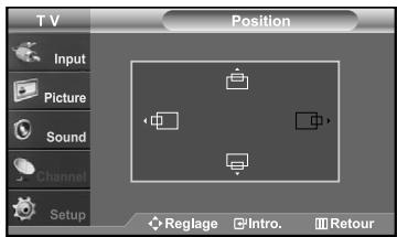 SAMSUNG LN-S2641D - Changement de la position de l'écran - 2