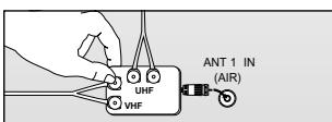 SAMSUNG LN-S2641D - Antennes VHF et UHF séparées - 2
