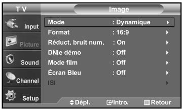 SAMSUNG LN-S2641D - Utilisation des paramètres automatiques d'image - 1