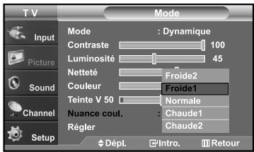 SAMSUNG LN-S2641D - Utilisation des paramètres automatiques d'image - 7