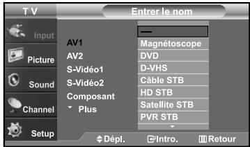 SAMSUNG LN-S2641D - Pour éditer le nom de la source (en fonction du modèle) - 3