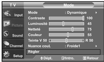 SAMSUNG LN-S2641D - Utilisation des paramètres automatiques d'image - 8