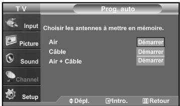 SAMSUNG LN-S2641D - Enregistrement des canal dans la mémoire (méthode automatique) - 2