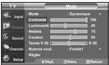 SAMSUNG LN-S2641D - Utilisation des paramètres automatiques d'image - 4