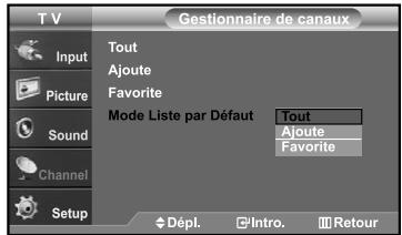 SAMSUNG LN-S2641D - Configuration de vos chaînes favorites - 7