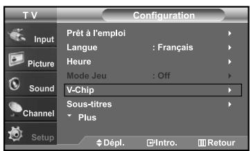SAMSUNG LN-S2641D - Comment configurer les restrictions à l'aide des 'Français canadien' - 1