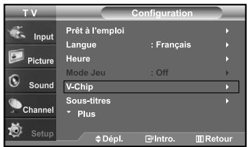 SAMSUNG LN-S2641D - Comment configurer les restrictions à l'aide des 'Anglais canadien' - 1