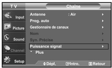SAMSUNG LN-S2641D - Contrôle de la puissance du signal numérique - 1
