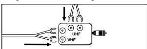 SAMSUNG LN-S2641D - Antennes VHF et UHF séparées - 1