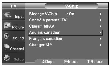 SAMSUNG LN-S2641D - Comment configurer les restrictions à l'aide des 'Anglais canadien' - 3
