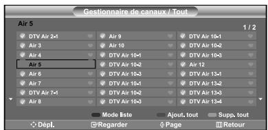SAMSUNG LN-S2641D - Réglage de Gestionnaire de canaux - 4