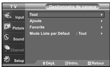 SAMSUNG LN-S2641D - Réglage de Gestionnaire de canaux - 2