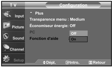 SAMSUNG LN-S2641D - Utilisation de la fonction d'économie d'énergie - 5