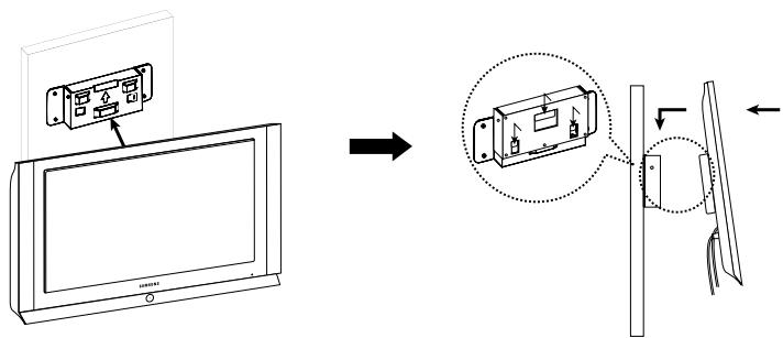SAMSUNG LN-S2641D - Comment assembler le kit de fixation mural - 3
