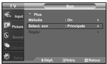 SAMSUNG LN-S2641D - Activation du son de l'image (SIS) secondaire - 1