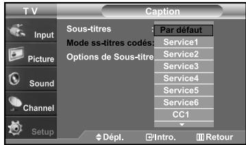SAMSUNG LN-S2641D - Utilisation de Mode Jeu - 9