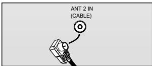 SAMSUNG LN-S2641D - Antennes avec câble bipolaire plat de 300 Ω - 2